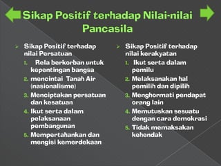   Sikap Positif terhadap        Sikap Positif terhadap
    nilai Persatuan                nilai kerakyatan
    1. Rela berkorban untuk        1. Ikut serta dalam
       kepentingan bangsa             pemilu
    2. mencintai Tanah Air         2. Melaksanakan hal
       (nasionalisme)                 pemilih dan dipilih
    3. Menciptakan persatuan       3. Menghormati pendapat
       dan kesatuan                   orang lain
    4. Ikut serta dalam            4. Memutuskan sesuatu
       pelaksanaan                    dengan cara demokrasi
       pembangunan                 5. Tidak memaksakan
    5. Mempertahankan dan             kehendak
       mengisi kemerdekaan
 