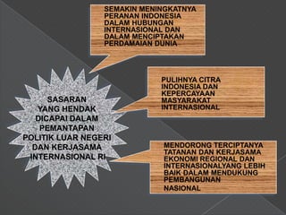 SEMAKIN MENINGKATNYA
                 PERANAN INDONESIA
                 DALAM HUBUNGAN
                 INTERNASIONAL DAN
                 DALAM MENCIPTAKAN
                 PERDAMAIAN DUNIA




                             PULIHNYA CITRA
                             INDONESIA DAN
                             KEPERCAYAAN
      SASARAN                MASYARAKAT
   YANG HENDAK               INTERNASIONAL
   DICAPAI DALAM
    PEMANTAPAN
POLITIK LUAR NEGERI
  DAN KERJASAMA              MENDORONG TERCIPTANYA
                             TATANAN DAN KERJASAMA
 INTERNASIONAL RI            EKONOMI REGIONAL DAN
                             INTERNASIONALYANG LEBIH
                             BAIK DALAM MENDUKUNG
                             PEMBANGUNAN
                             NASIONAL
 