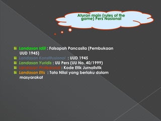 Aturan main (rules of the
                              game) Pers Nasional




Landasan Idiil : Falsapah Pancasila (Pembukaan
UUD 1945)
Landasan Konstitusional : UUD 1945
Landasan Yuridis : UU Pers (UU No. 40/1999)
Landasan Profesional : Kode Etik Jurnalistik
Landasan Etis : Tata Nilai yang berlaku dalam
masyarakat
 