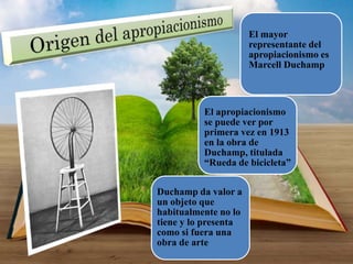 El apropiacionismo
se puede ver por
primera vez en 1913
en la obra de
Duchamp, titulada
“Rueda de bicicleta”
El mayor
representante del
apropiacionismo es
Marcell Duchamp
Duchamp da valor a
un objeto que
habitualmente no lo
tiene y lo presenta
como si fuera una
obra de arte