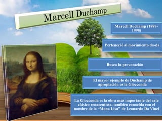 Marcell Duchamp (1887-
1998)
Perteneció al movimiento da-da
Busca la provocación
El mayor ejemplo de Duchamp de
apropiación es la Giocconda
La Giocconda es la obra más importante del arte
clásico renacentista, también conocida con el
nombre de la “Mona Lisa” de Leonardo Da Vinci