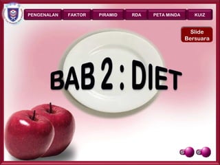 PENGENALAN   FAKTOR   PIRAMID   RDA   PETA MINDA      KUIZ



                                                     Slide
 ...
