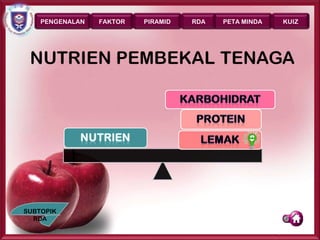 PENGENALAN   FAKTOR   PIRAMID   RDA   PETA MINDA      KUIZ




SUBTOPIK
  RDA
                                                       Page 23
 