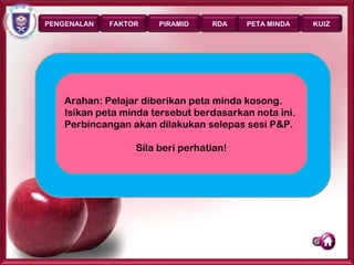 PENGENALAN   FAKTOR    PIRAMID    RDA    PETA MINDA       KUIZ




    Arahan: Pelajar diberikan peta minda kosong.
    Is...