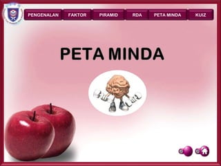 PENGENALAN   FAKTOR   PIRAMID   RDA   PETA MINDA      KUIZ




                                                   Page 33
 