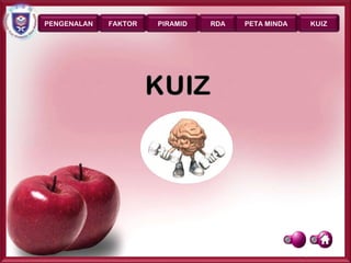 PENGENALAN   FAKTOR   PIRAMID   RDA   PETA MINDA      KUIZ




                                                   Page 35
 