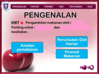 PENGENALAN   FAKTOR   PIRAMID   RDA   PETA MINDA      KUIZ




                                                   Page 4
 