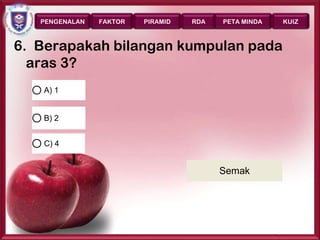 PENGENALAN   FAKTOR   PIRAMID   RDA   PETA MINDA      KUIZ



6. Berapakah bilangan kumpulan pada
  aras 3?
   A) 1


   B) 2


   C) 4


                                         Semak




                                                      Page 41
 