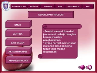 PENGENALAN     FAKTOR      PIRAMID    RDA     PETA MINDA      KUIZ



                           KEPERLUAN FISIOLOGI



     UMUR

                              • Kanak-kanak dan remaja
                                Pesakit memerlukan diet
    JANTINA
                              • Lelaki perlukan makanan
                              jenis cecair nutrien untuk
                              memerlukansahaja mungkin
                              •Pekerja buruh memerlukan
                              sebagai sumber tenaga
                              kerana masalah
                              pembina tubuh
                              • Tubuh bersaiz besar
                              makanan yang banyak
                              perempuan perlukan
                              • Dewasa dan remaja
                              penghadaman.
                              kerana ferum kerjanya
                              memerlukan lebih makanan
                              nutrien aktivitiuntuk
  SAIZ BADAN                  • Orang normal memerlukan
                              perlukan nutrien untuk
                              lebih menggunakan tenaga
                              sebagai sumber tenaga
                              menggantikan kehilangan
                              makanan biasa pembina
                              sumber tenaga golongan
                              berbanding kerani dan
                              darah semasa haidpejabat.
                              tubuh yang mudah
                              tua perlukan nutrien untuk
                              bersalin.
AKTIVITI HARIAN               dicernakan.
                              pelihara kesihatan


TAHAP KESIHATAN



                                                              Page 7
 