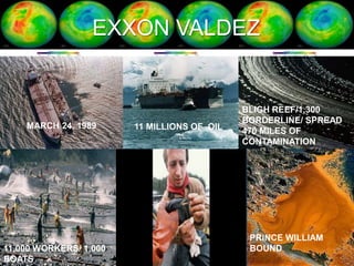 EXXON VALDEZ


                                             BLIGH REEF/1,300
                                             BORDERLINE/ SPREAD
    MARCH 24, 1989      11 MILLIONS OF OIL   470 MILES OF
                                             CONTAMINATION




                                              PRINCE WILLIAM
11,000 WORKERS/ 1,000                         BOUND
BOATS
 