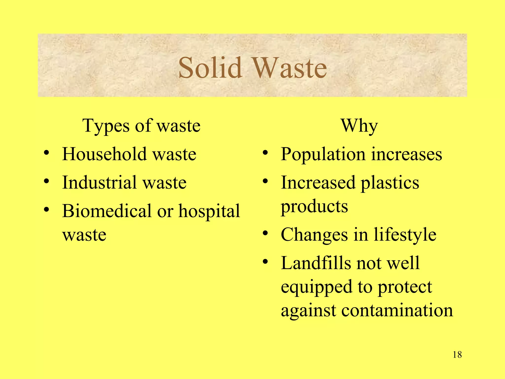 18
Solid Waste
Types of waste
• Household waste
• Industrial waste
• Biomedical or hospital
waste
Why
• Population increases
• Increased plastics
products
• Changes in lifestyle
• Landfills not well
equipped to protect
against contamination
 