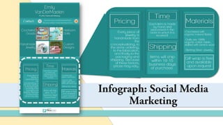 Powerpoint portfolio