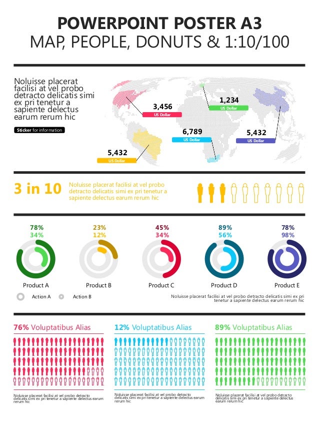powerpoint poster a3 in