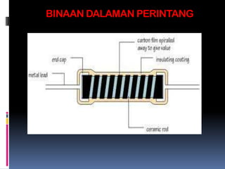 BINAAN DALAMAN PERINTANG
 