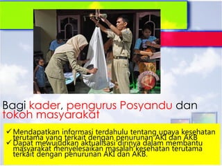 Mendapatkan informasi terdahulu tentang upaya kesehatan
terutama yang terkait dengan penurunan AKI dan AKB
Dapat mewujudkan aktualisasi dirinya dalam membantu
masyarakat menyelesaikan masalah kesehatan terutama
terkait dengan penurunan AKI dan AKB.
Bagi kader, pengurus Posyandu dan
tokoh masyarakat
 