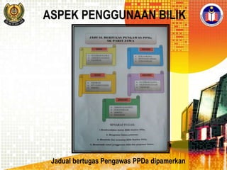 ASPEK PENGGUNAAN BILIK

Jadual bertugas Pengawas PPDa dipamerkan

 