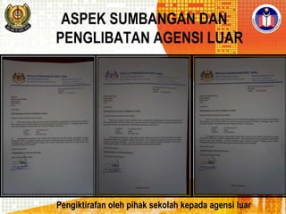 ASPEK SUMBANGAN DAN
PENGLIBATAN AGENSI LUAR

Pengiktirafan oleh pihak sekolah kepada agensi luar

 