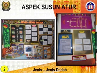 ASPEK SUSUN ATUR

2

Jenis – Jenis Dadah

 
