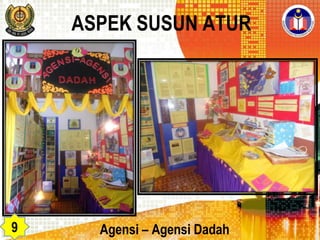 ASPEK SUSUN ATUR

9

Agensi – Agensi Dadah

 