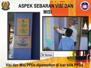 ASPEK SEBARAN VISI DAN
MISI

Di Surau

Visi dan Misi PPDa dipamerkan di luar bilik PPDa

 