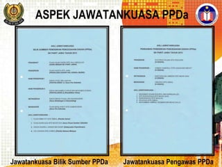 ASPEK JAWATANKUASA PPDa

Jawatankuasa Bilik Sumber PPDa

Jawatankuasa Pengawas PPDa

 