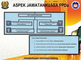 ASPEK JAWATANKUASA PPDa

Jawatankuasa merentasi bidang

 