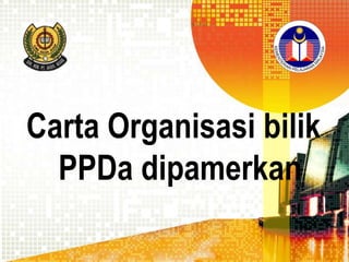 Carta Organisasi bilik
PPDa dipamerkan

 