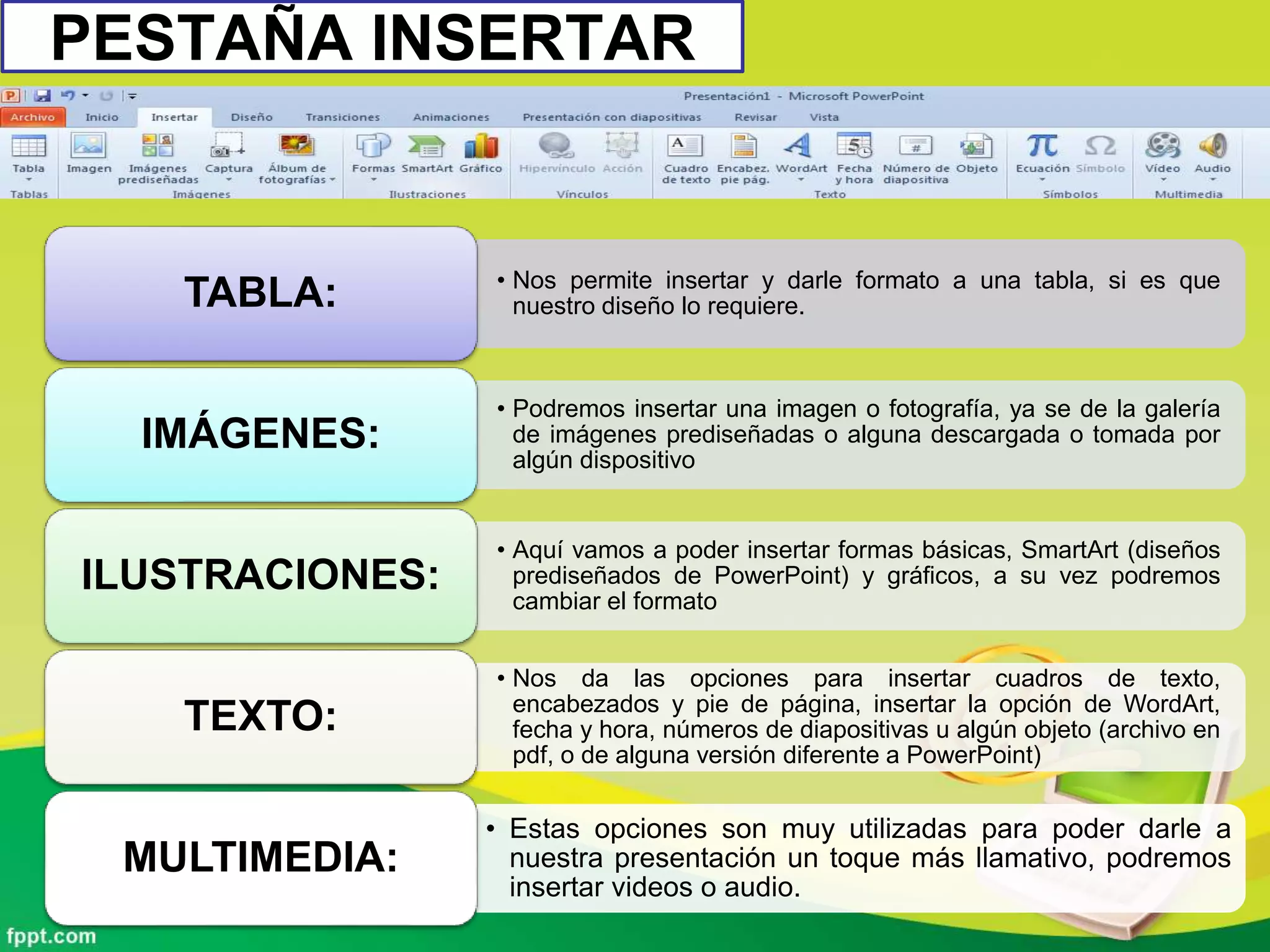 PESTAÑA INSERTAR
• Nos permite insertar y darle formato a una tabla, si es que
nuestro diseño lo requiere.TABLA:
• Podremos insertar una imagen o fotografía, ya se de la galería
de imágenes prediseñadas o alguna descargada o tomada por
algún dispositivo
IMÁGENES:
• Aquí vamos a poder insertar formas básicas, SmartArt (diseños
prediseñados de PowerPoint) y gráficos, a su vez podremos
cambiar el formato
ILUSTRACIONES:
• Nos da las opciones para insertar cuadros de texto,
encabezados y pie de página, insertar la opción de WordArt,
fecha y hora, números de diapositivas u algún objeto (archivo en
pdf, o de alguna versión diferente a PowerPoint)
TEXTO:
• Estas opciones son muy utilizadas para poder darle a
nuestra presentación un toque más llamativo, podremos
insertar videos o audio.
MULTIMEDIA:
 
