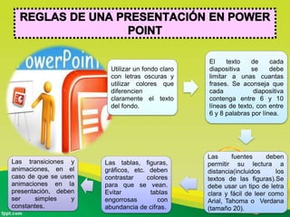Utilizar un fondo claro
con letras oscuras y
utilizar colores que
diferencien
claramente el texto
del fondo.
El texto de cada
diapositiva se debe
limitar a unas cuantas
frases. Se aconseja que
cada diapositiva
contenga entre 6 y 10
líneas de texto, con entre
6 y 8 palabras por línea.
Las fuentes deben
permitir su lectura a
distancia(incluidos los
textos de las figuras).Se
debe usar un tipo de letra
clara y fácil de leer como
Arial, Tahoma o Verdana
(tamaño 20).
Las tablas, figuras,
gráficos, etc. deben
contrastar colores
para que se vean.
Evitar tablas
engorrosas con
abundancia de cifras.
Las transiciones y
animaciones, en el
caso de que se usen
animaciones en la
presentación, deben
ser simples y
constantes.
 