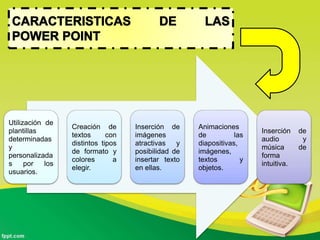 Utilización de
plantillas
determinadas
y
personalizada
s por los
usuarios.
Creación de
textos con
distintos tipos
de formato y
colores a
elegir.
Inserción de
imágenes
atractivas y
posibilidad de
insertar texto
en ellas.
Animaciones
de las
diapositivas,
imágenes,
textos y
objetos.
Inserción de
audio y
música de
forma
intuitiva.
 