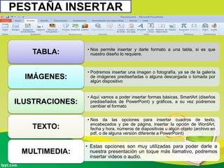 PESTAÑA INSERTAR
• Nos permite insertar y darle formato a una tabla, si es que
nuestro diseño lo requiere.TABLA:
• Podremos insertar una imagen o fotografía, ya se de la galería
de imágenes prediseñadas o alguna descargada o tomada por
algún dispositivo
IMÁGENES:
• Aquí vamos a poder insertar formas básicas, SmartArt (diseños
prediseñados de PowerPoint) y gráficos, a su vez podremos
cambiar el formato
ILUSTRACIONES:
• Nos da las opciones para insertar cuadros de texto,
encabezados y pie de página, insertar la opción de WordArt,
fecha y hora, números de diapositivas u algún objeto (archivo en
pdf, o de alguna versión diferente a PowerPoint)
TEXTO:
• Estas opciones son muy utilizadas para poder darle a
nuestra presentación un toque más llamativo, podremos
insertar videos o audio.
MULTIMEDIA:
 