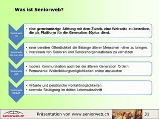 Seniorweb-Botschafterin oder -Botschafter werdenSeniorweb schafft zusammen mit Ihnen die Voraussetzungen, damit Sie als Botschafterin oder    -Botschafter tätig werden können: Sie können die Angebote und     Möglichkeiten von Seniorweb     Schwei z überzeugend zu     präsentieren Sie können Fragen von     interessierten Teilnehmenden an     Workshops und Info-    Veranstaltungen kompetent     beantworten. Sie sind mit der Organisation von     Seniorweb sowie der Funktionalität     und dem Content von seniorweb.ch     bestens vertraut.Seniorweb unterstützt Sie durch Schulung, mit Lernmaterialien und Logistik bei der Ausübung Ihrer Tätigkeit als Botschafterin oder  Botschafter. Präsentation von www.seniorweb.ch                         17
