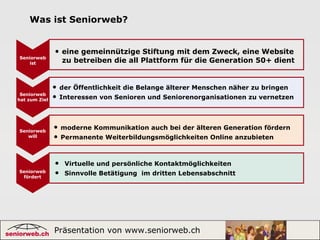 Präsentation von www.seniorweb.ch 3
Was ist Seniorweb?
• eine gemeinnützige Stiftung mit dem Zweck, eine Website
zu betreiben die all Plattform für die Generation 50+ dient
• der Öffentlichkeit die Belange älterer Menschen näher zu bringen
• Interessen von Senioren und Seniorenorganisationen zu vernetzen
• moderne Kommunikation auch bei der älteren Generation fördern
• Permanente Weiterbildungsmöglichkeiten Online anzubieten
• Virtuelle und persönliche Kontaktmöglichkeiten
• Sinnvolle Betätigung im dritten Lebensabschnitt
Seniorweb
hat zum Ziel
Seniorweb
ist
Seniorweb
will
Seniorweb
fördert
 
