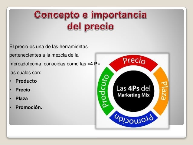 Resultado de imagen para mercadotecnia precio
