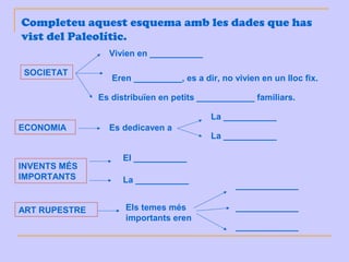 Completeu aquest esquema amb les dades que has
vist del Paleolític.
SOCIETAT
Vivien en ___________
Eren __________, es a dir, no vivien en un lloc fix.
Es distribuïen en petits ____________ familiars.
ECONOMIA Es dedicaven a
La ___________
La ___________
INVENTS MÉS
IMPORTANTS
El ___________
La ___________
ART RUPESTRE Els temes més
importants eren
_____________
_____________
_____________
 