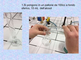 1.Si pongono in un pallone da 100cc a fondo
sferico, 15 mL dell’alcool
 