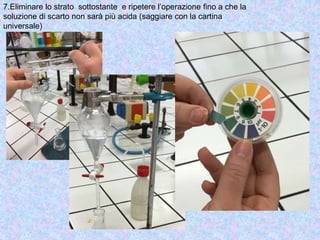 7.Eliminare lo strato sottostante e ripetere l’operazione fino a che la
soluzione di scarto non sarà più acida (saggiare con la cartina
universale)
 