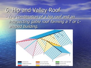 6. Hip and Valley Roof - Is a combination of a hip roof and an intersecting gable roof forming a T or L-shaped building. 