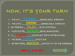 NOW, IT’S YOUR TURN 1.-  THE CAT ________________ (DRINK) MILK  EVERYDAY. 2.-  THE CATS ________________ (DRINK) MILK  EVERYDAY. 3-  MY FRIENDS _____________ (PLAY) FOOTBALL. 4.-  YOUR SISTER_____________(READ) MAGAZINES. 5.-  I________________ (CLEAN) MY TEETH AFTER EATING. 6.-  THE BOOK____________(COST) 10 €. 7.-  MY BROTHERS______________(WATCH) TV  IN THE EVENINGS. WELL DONE! DRINKS DRINK PLAY READS CLEAN COSTS WATCH NEGATIVE 