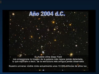 Dos misión Cassiniyllega a Saturno...
La robots (Spirit Opportunity) rastrean el suelo marciano...
Después de 25 años, las que se descubrió...
No hace ni 10 años de sondas Voyager ...
No hace ni siquiera 50 años de que empezó la exploración espacial...
Hace poco más de 30 años ...

El Hubble Ultra Deep Field
...que el Hombre pisó la Luna....
nos proporciona la imagen de la galaxia más lejana jamás 7detectada,
...tras un largo
años ...
... en búsquedael primer planeta extrasolar, alrededor depasada) viaje de observada.
lo que ... de indicios de la de la estructura más la estrella jamás externo...
equivale a decir, existencia (presente o antigua 51 Pegasi...
...siguen su viaje por el Sistema Solar
de alguna forma de vida...

Nuestro universo visible mide actualmente unos 13 000 millones de años luz.

 