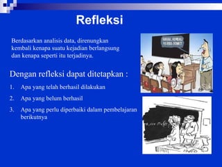 Refleksi Berdasarkan analisis data, direnungkan kembali kenapa suatu kejadian berlangsung dan kenapa seperti itu terjadinya.  Apa yang telah berhasil dilakukan Apa yang belum berhasil Apa yang perlu diperbaiki dalam pembelajaran berikutnya Dengan refleksi dapat ditetapkan : 