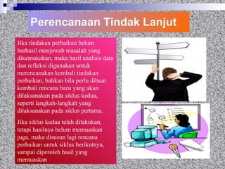 Perencanaan Tindak Lanjut Jika tindakan perbaikan belum berhasil menjawab masalah yang dikemukakan, maka hasil analisis data dan refleksi digunakan untuk merencanakan kembali tindakan perbaikan, bahkan bila perlu dibuat kembali rencana baru yang akan dilaksanakan pada siklus kedua, seperti langkah-langkah yang dilaksanakan pada siklus pertama. Jika siklus kedua telah dilakukan, tetapi hasilnya belum memuaskan juga, maka disusun lagi rencana perbaikan untuk siklus berikutnya, sampai diperoleh hasil yang memuaskan 
