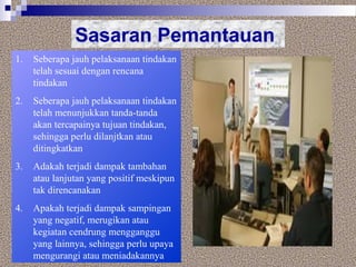 Sasaran Pemantauan
1. Seberapa jauh pelaksanaan tindakan
telah sesuai dengan rencana
tindakan
2. Seberapa jauh pelaksanaan tindakan
telah menunjukkan tanda-tanda
akan tercapainya tujuan tindakan,
sehingga perlu dilanjtkan atau
ditingkatkan
3. Adakah terjadi dampak tambahan
atau lanjutan yang positif meskipun
tak direncanakan
4. Apakah terjadi dampak sampingan
yang negatif, merugikan atau
kegiatan cendrung mengganggu
yang lainnya, sehingga perlu upaya
mengurangi atau meniadakannya
 