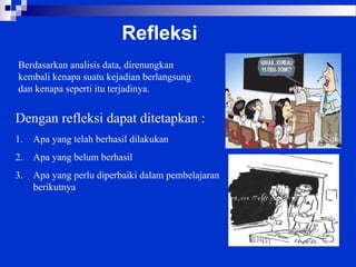 Refleksi
Berdasarkan analisis data, direnungkan
kembali kenapa suatu kejadian berlangsung
dan kenapa seperti itu terjadinya.
1. Apa yang telah berhasil dilakukan
2. Apa yang belum berhasil
3. Apa yang perlu diperbaiki dalam pembelajaran
berikutnya
Dengan refleksi dapat ditetapkan :
 
