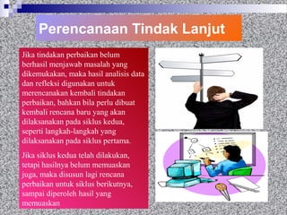 Perencanaan Tindak Lanjut
Jika tindakan perbaikan belum
berhasil menjawab masalah yang
dikemukakan, maka hasil analisis data
dan refleksi digunakan untuk
merencanakan kembali tindakan
perbaikan, bahkan bila perlu dibuat
kembali rencana baru yang akan
dilaksanakan pada siklus kedua,
seperti langkah-langkah yang
dilaksanakan pada siklus pertama.
Jika siklus kedua telah dilakukan,
tetapi hasilnya belum memuaskan
juga, maka disusun lagi rencana
perbaikan untuk siklus berikutnya,
sampai diperoleh hasil yang
memuaskan
 