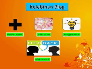 Motivasi Posistif Media Usaha Ruang Kreatifitas
Lebih Interaktif
 