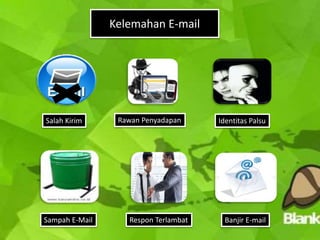 Kelemahan E-mail
Salah Kirim Rawan Penyadapan Identitas Palsu
Sampah E-Mail Respon Terlambat Banjir E-mail
 