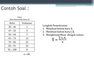 Kelas Frekuensi
38 – 46 1
47 – 55 5
56 – 64 7
65 – 73 12
74 – 82 25
83 – 91 22
92 – 100 8
n = 80
Tabel
Nilai Matematika Kelas XI
Langkah Penyelesaian:
1. Membuat kolom baru Xi
2. Membuat kolom baru fi.Xi
3. Menghitung Mean dengan rumus:
X =
fi.Xi
n
Contoh Soal :
 