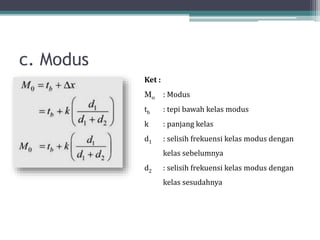 c. Modus
Ket :
Mo : Modus
tb : tepi bawah kelas modus
k : panjang kelas
d1 : selisih frekuensi kelas modus dengan
kelas sebelumnya
d2 : selisih frekuensi kelas modus dengan
kelas sesudahnya
 