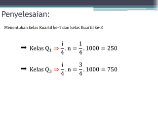 Penyelesaian:
Menentukan kelas Kuartil ke-1 dan kelas Kuartil ke-3
Kelas Q1 ⇒
i
4
. n =
1
4
. 1000 = 250
Kelas Q3 ⇒
i
4
. n =
3
4
. 1000 = 750
 